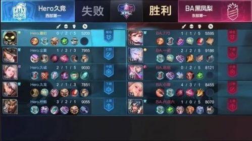 铠皇出装爆料视频最新版,揭秘视频爆料中的核心装备搭配  第2张